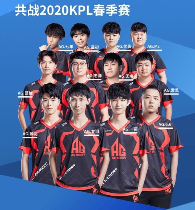 市案例分析