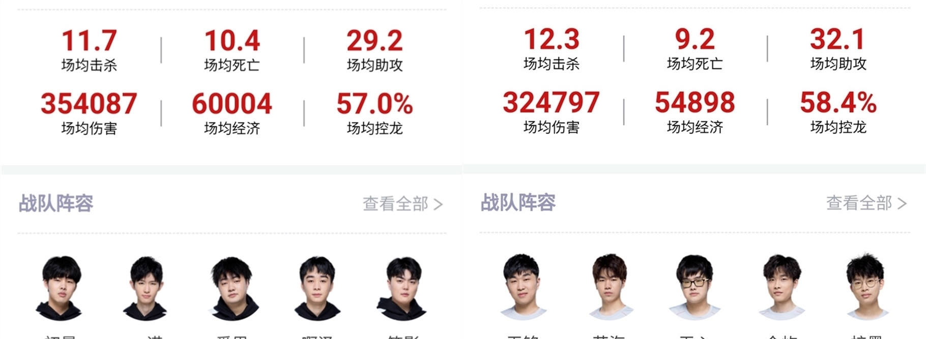 与伦比的比