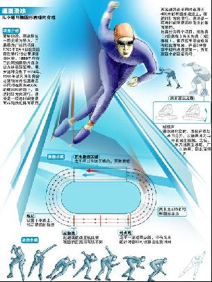供了丰富的