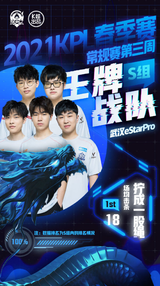 仅在赛场上 仅在赛场上