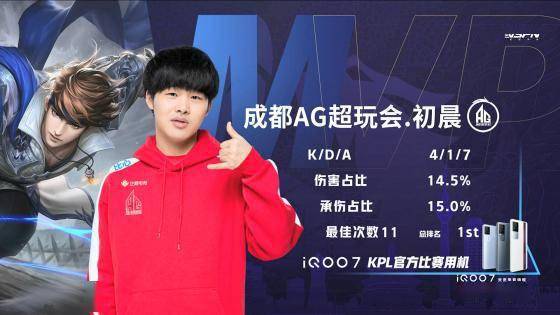 发方式更加 发方式更加