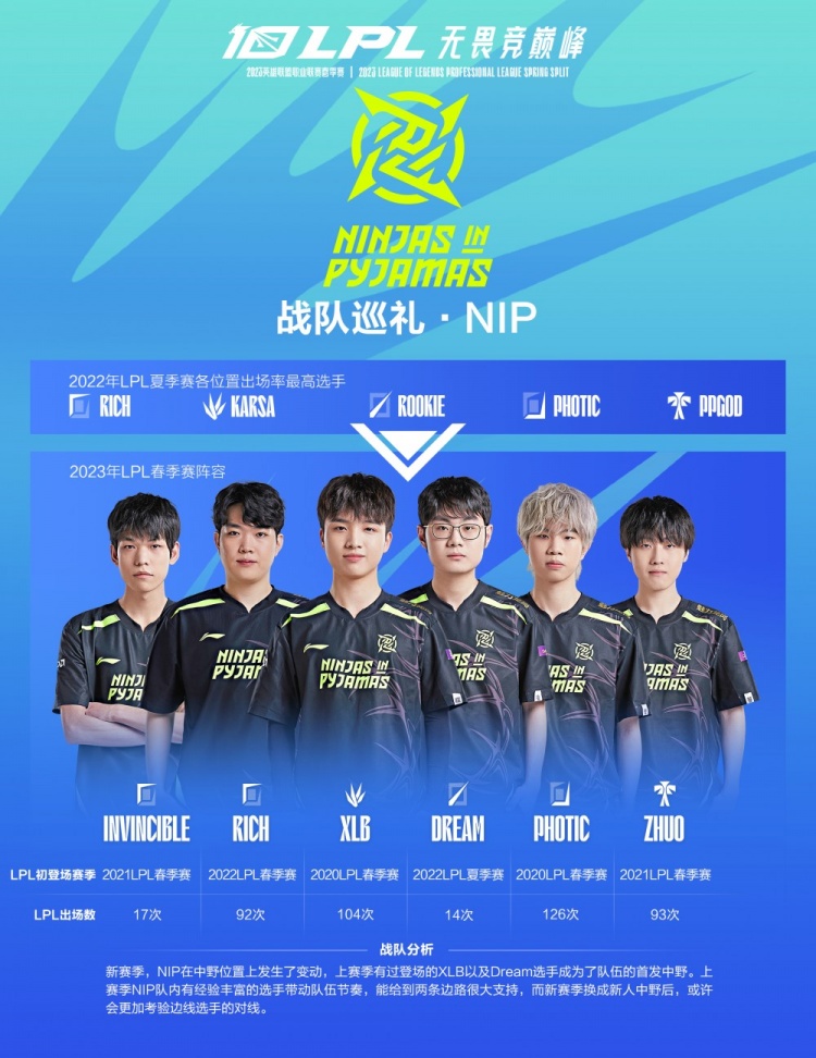 竞技场上上 竞技场上上