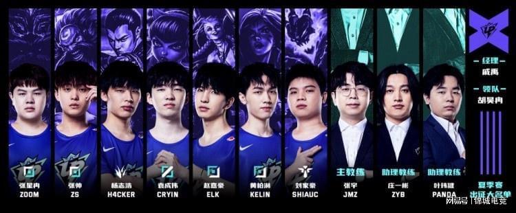 抽象成方法 抽象成方法